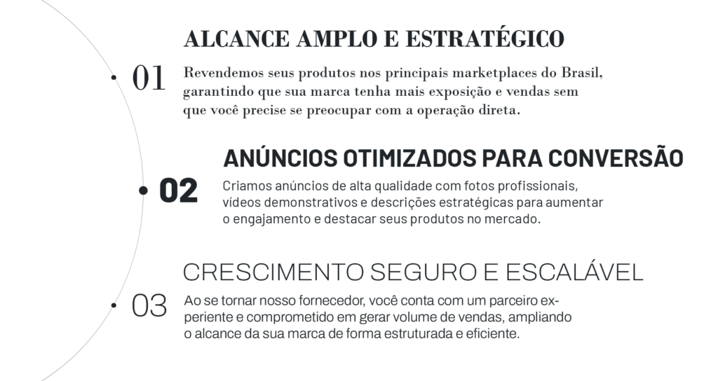 Feche negócios Multiplic